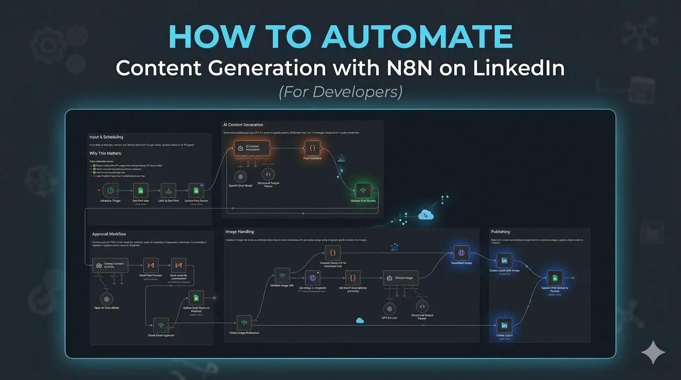 How To Automate Content Generation with N8N on Linkedin (For Developers)